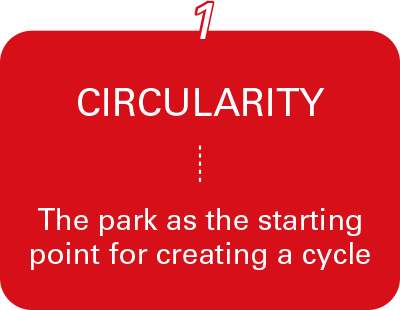 1 CIRCULARITY 公園を起点に循環を生む