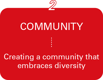 2 COMMUNITY 多様性を楽しめるコミュニティをつくる