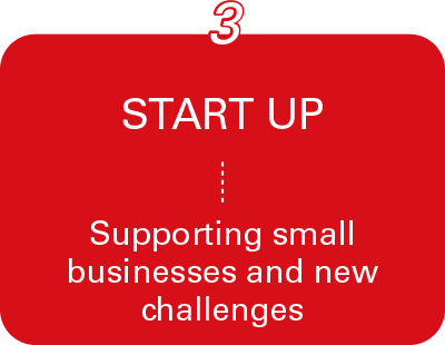 3 START UP 小商いや新しいチャレンジを応援する